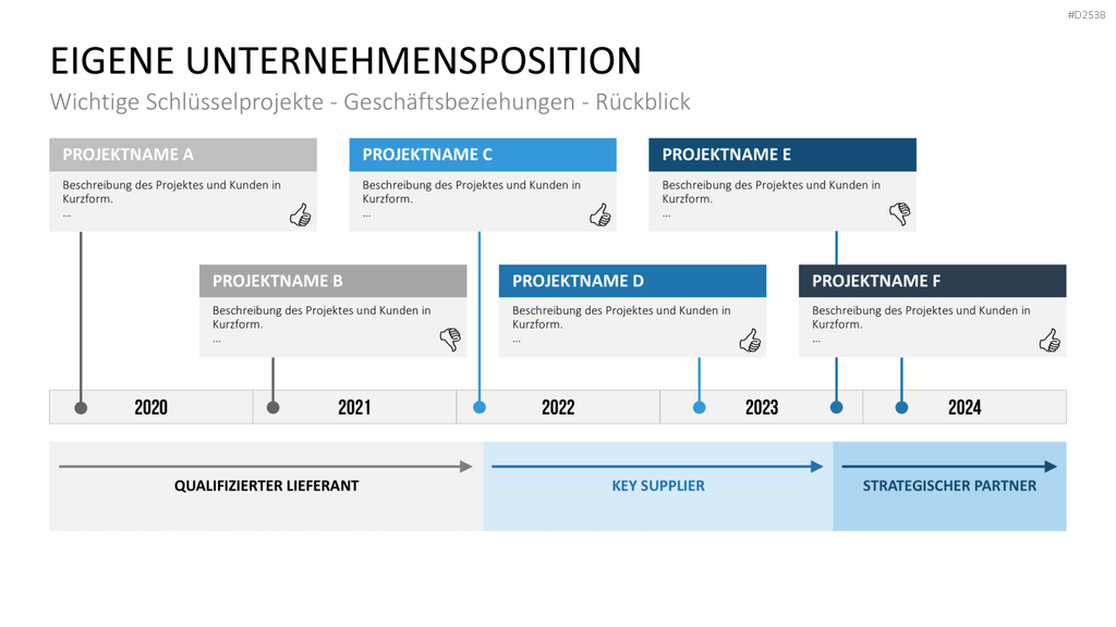 Key-Account-Management-Toolbox PowerPoint-Vorlage