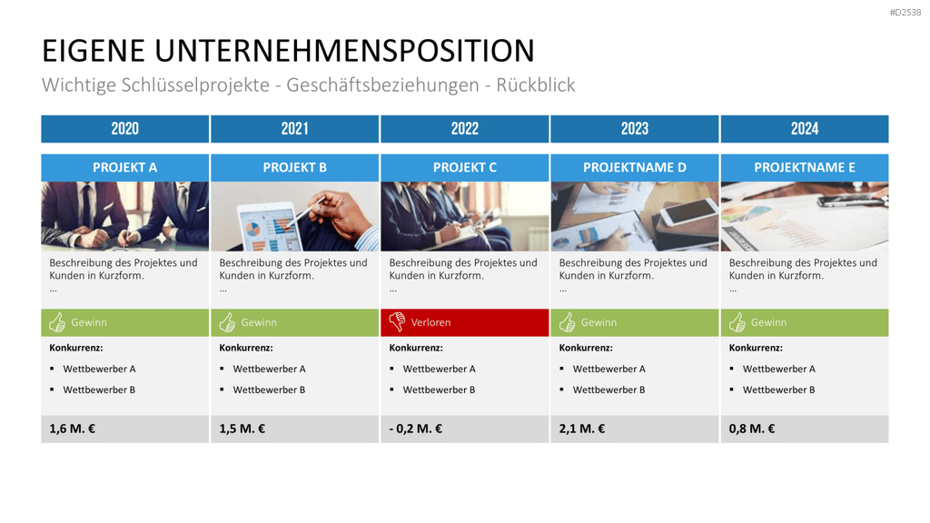 Key-Account-Management-Toolbox PowerPoint-Vorlage