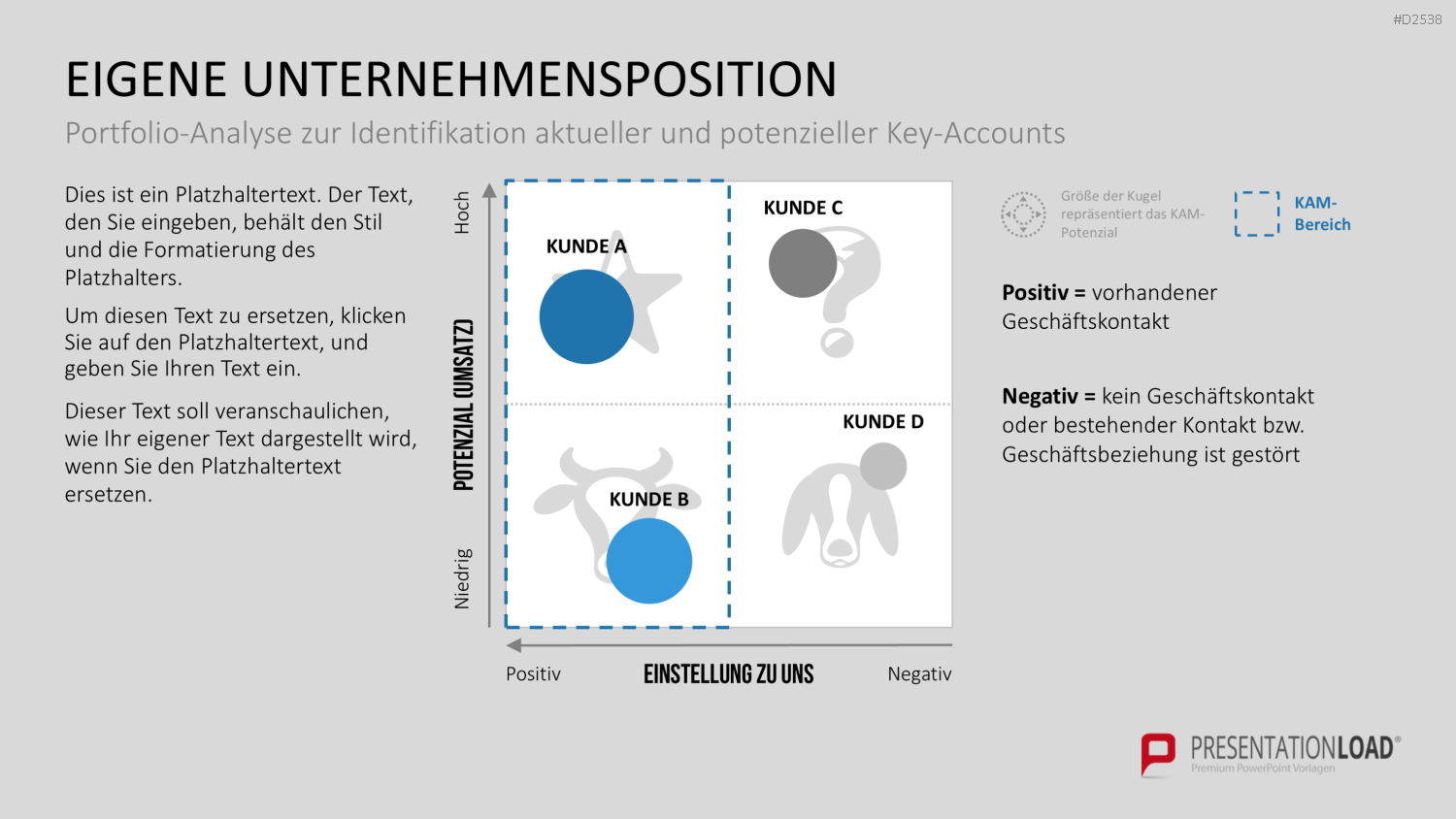 Key-Account-Management-Toolbox PowerPoint-Vorlage