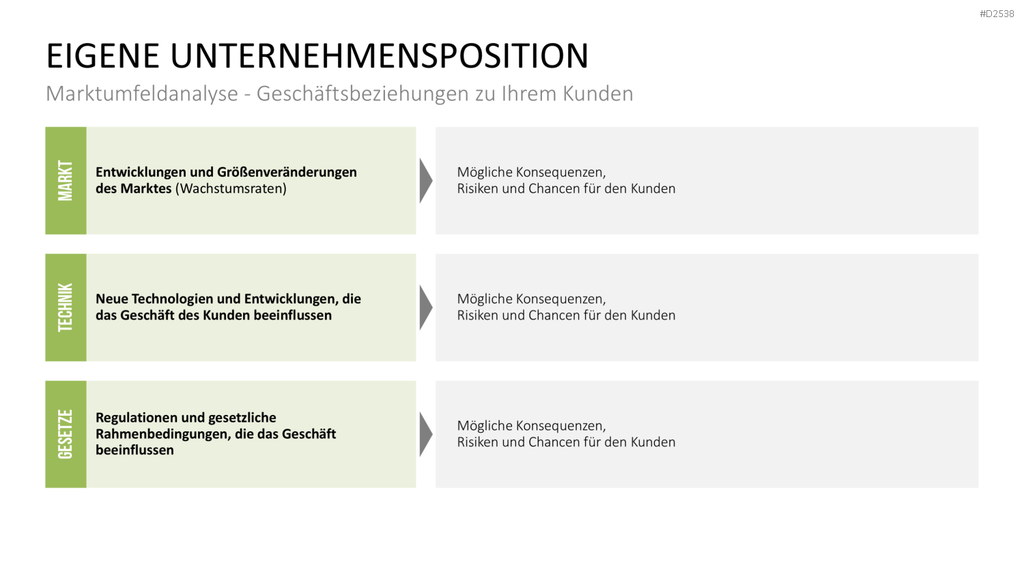 Key-Account-Management-Toolbox PowerPoint-Vorlage