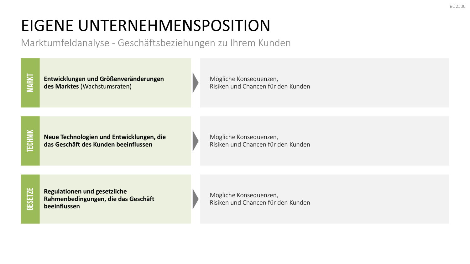 Key-Account-Management-Toolbox PowerPoint-Vorlage