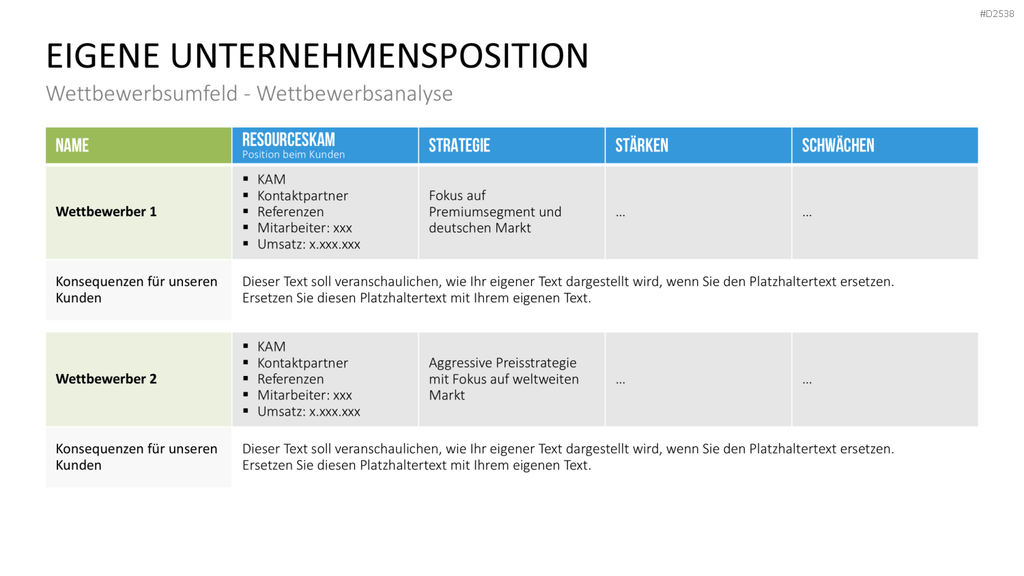 Key-Account-Management-Toolbox PowerPoint-Vorlage