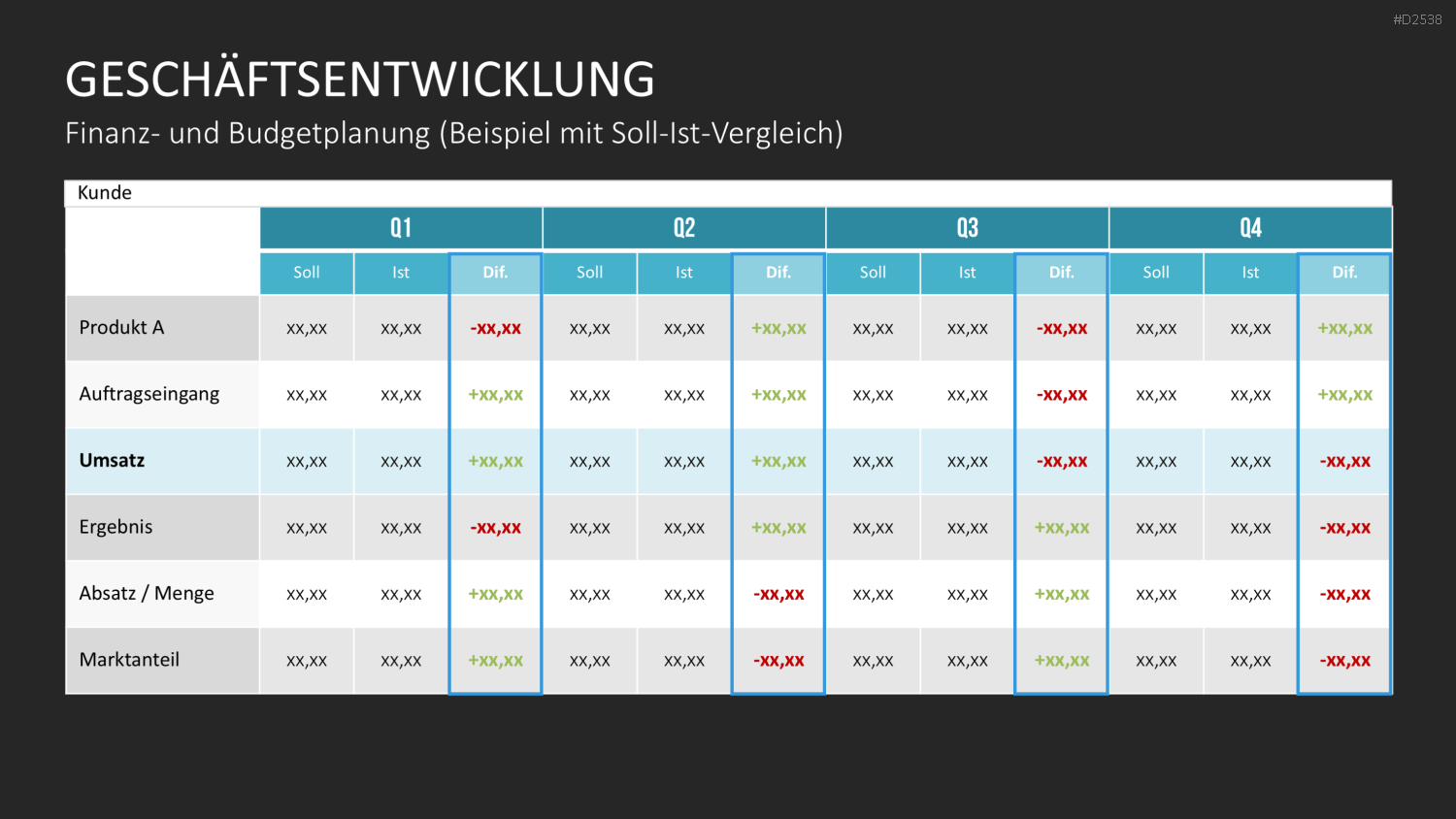 Key-Account-Management-Toolbox PowerPoint-Vorlage