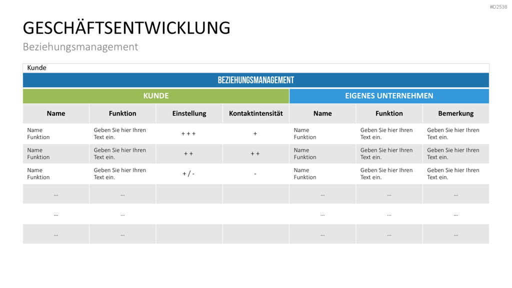 Key-Account-Management-Toolbox PowerPoint-Vorlage