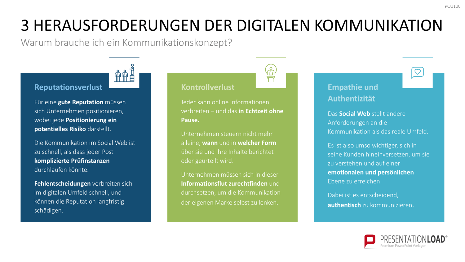 Kommunikationskonzept PowerPoint-Vorlage