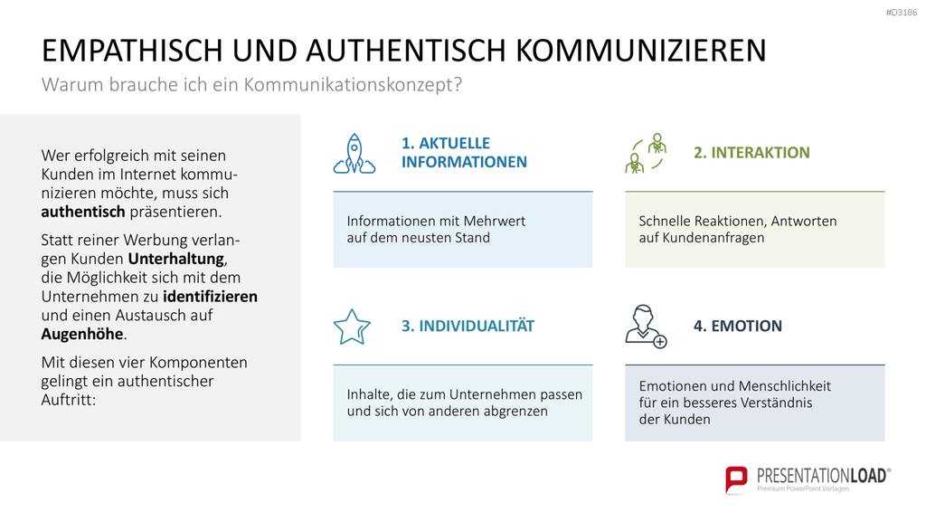 Kommunikationskonzept PowerPoint-Vorlage
