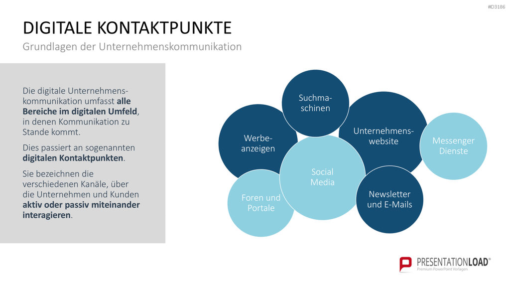 Kommunikationskonzept PowerPoint-Vorlage