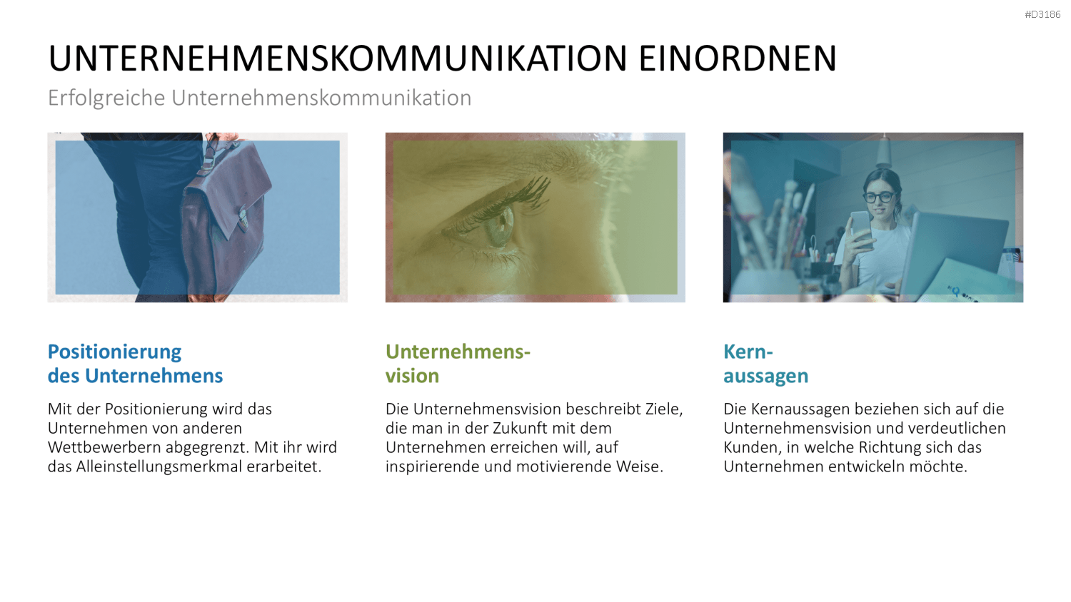 Kommunikationskonzept PowerPoint-Vorlage