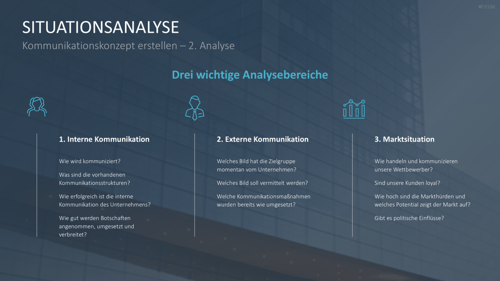 Kommunikationskonzept PowerPoint-Vorlage
