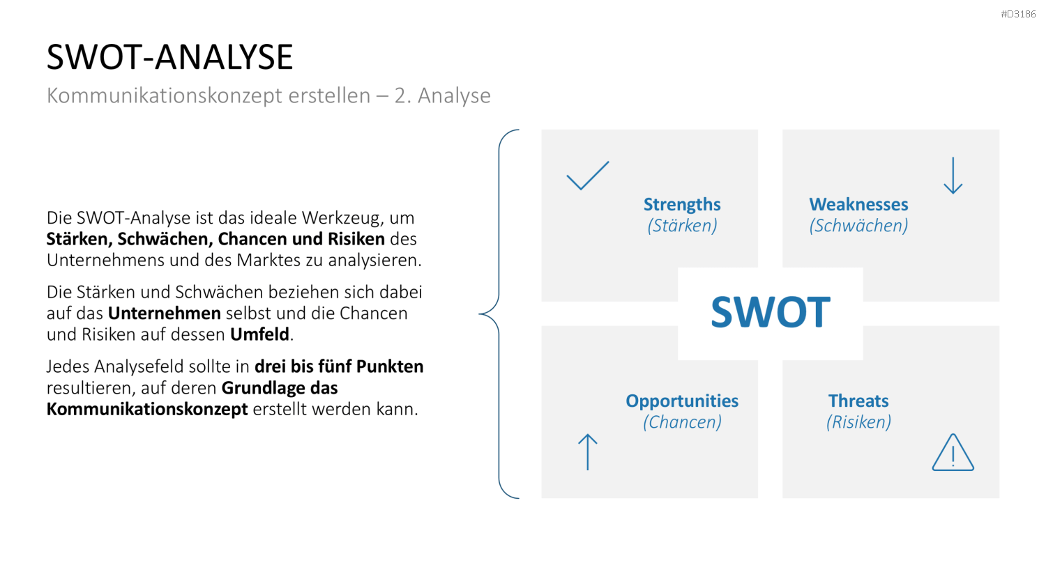 Kommunikationskonzept PowerPoint-Vorlage