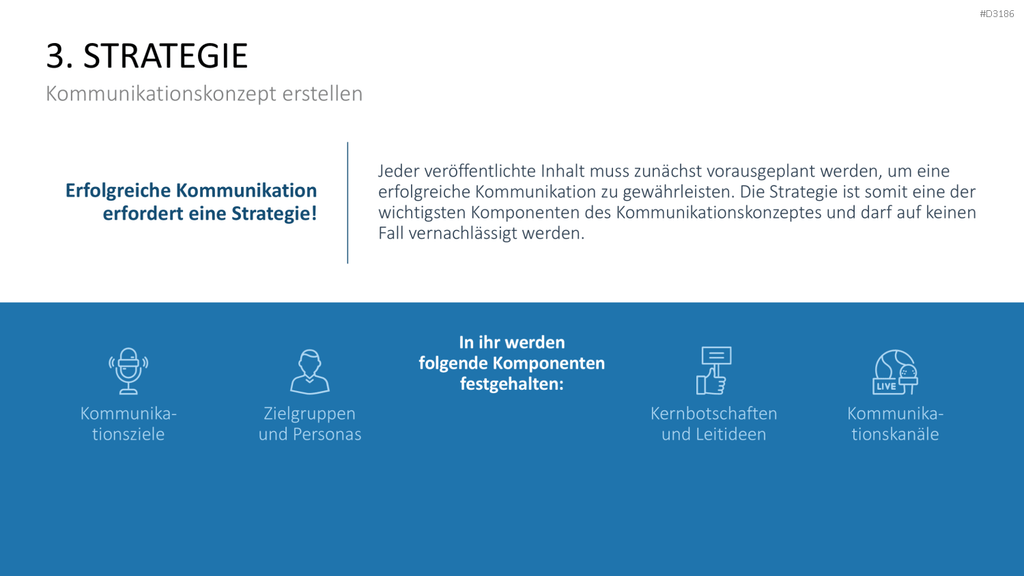 Kommunikationskonzept PowerPoint-Vorlage
