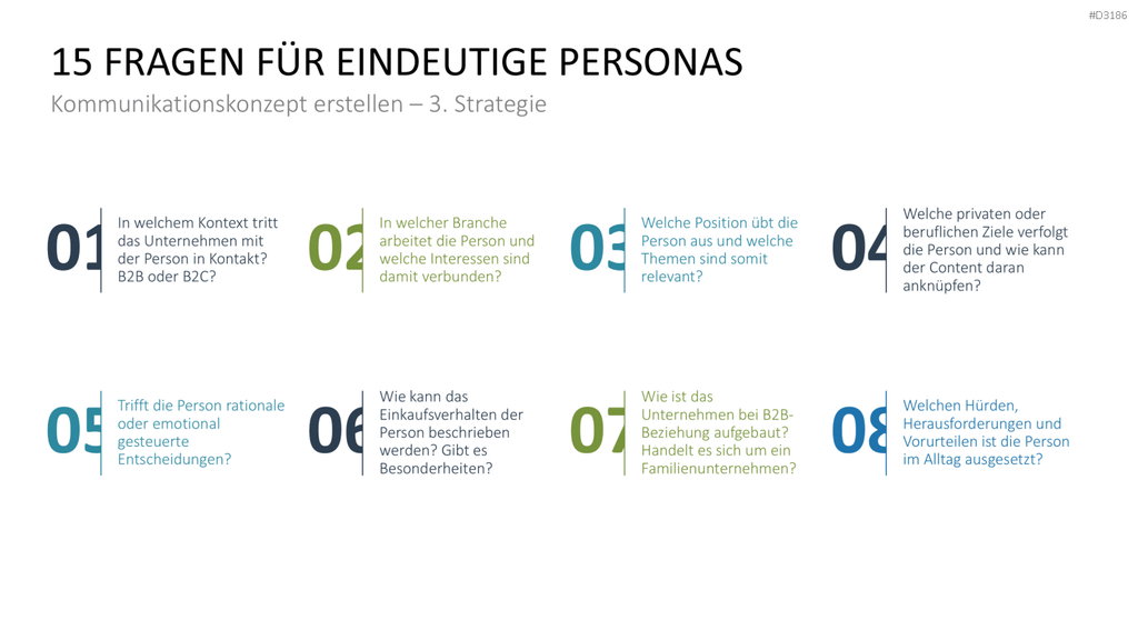Kommunikationskonzept PowerPoint-Vorlage