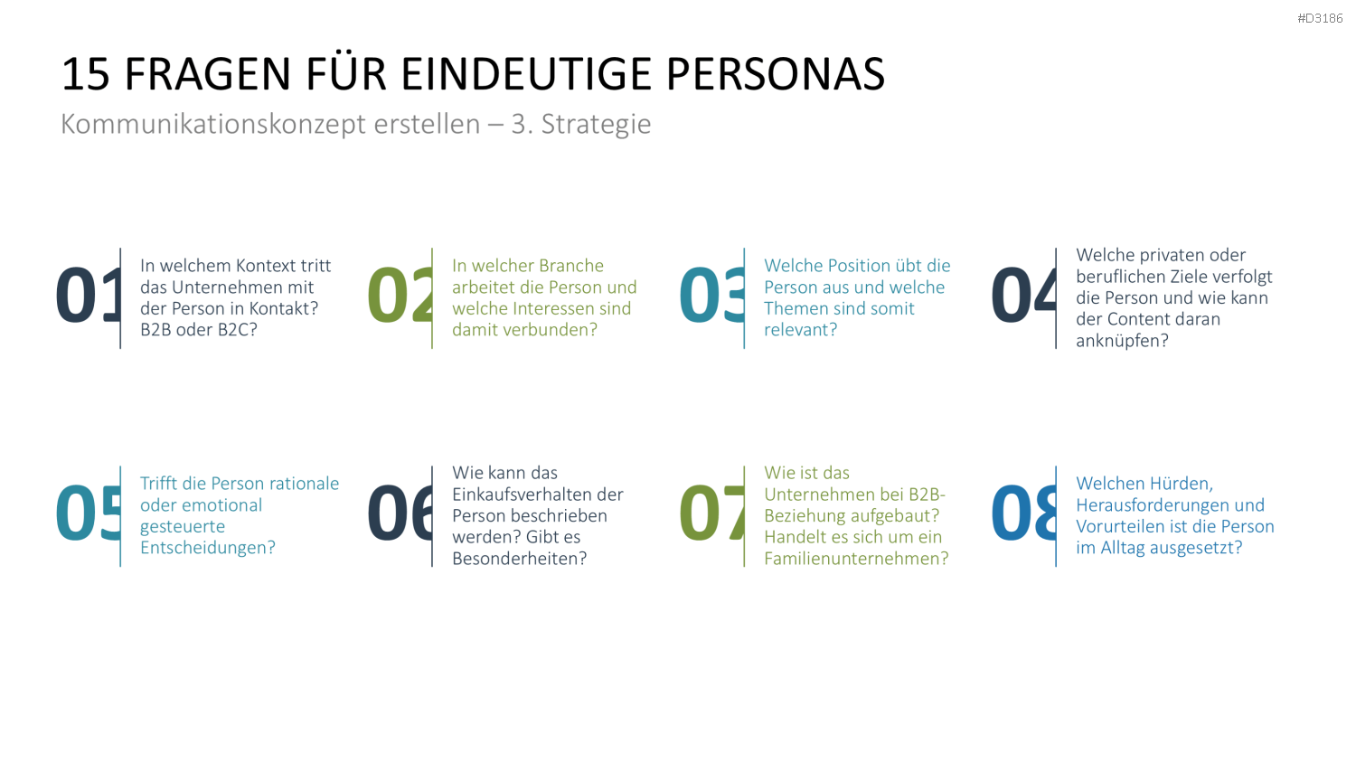 Kommunikationskonzept PowerPoint-Vorlage