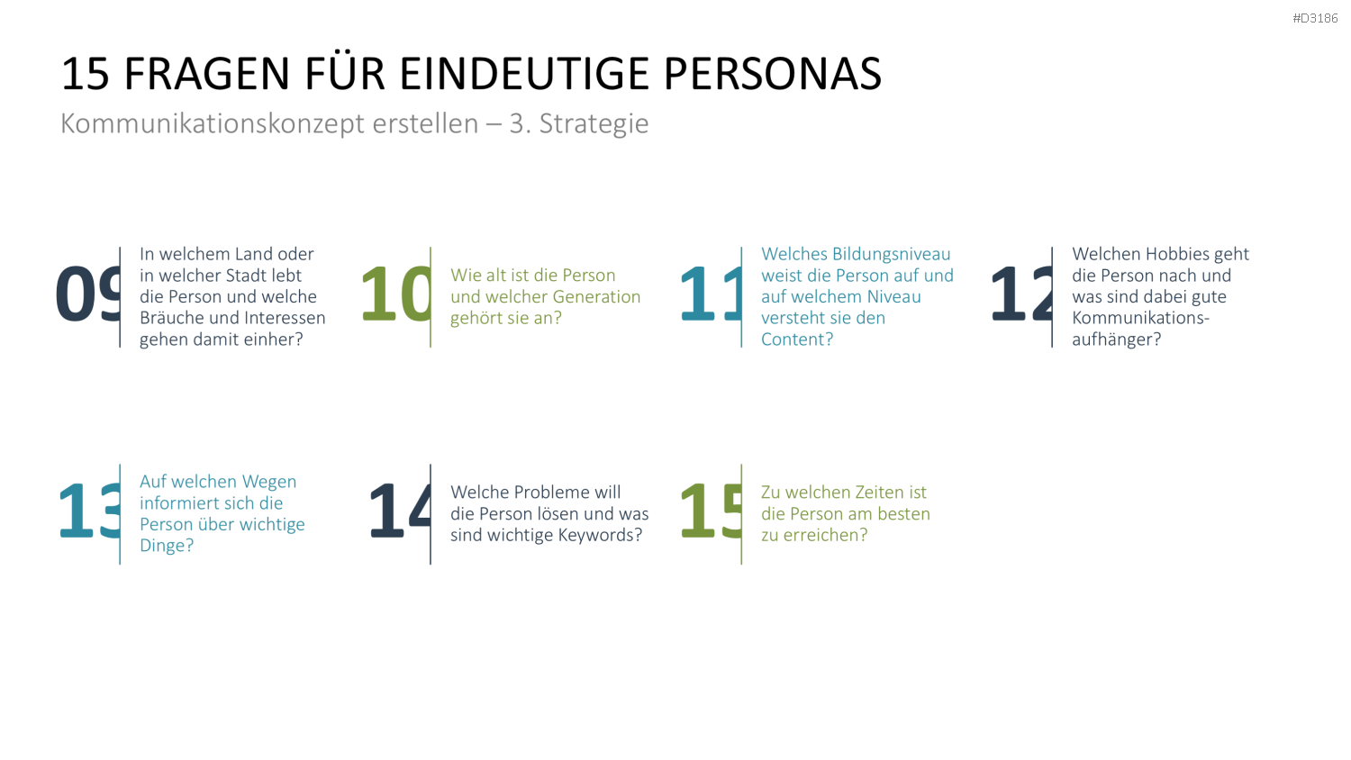 Kommunikationskonzept PowerPoint-Vorlage