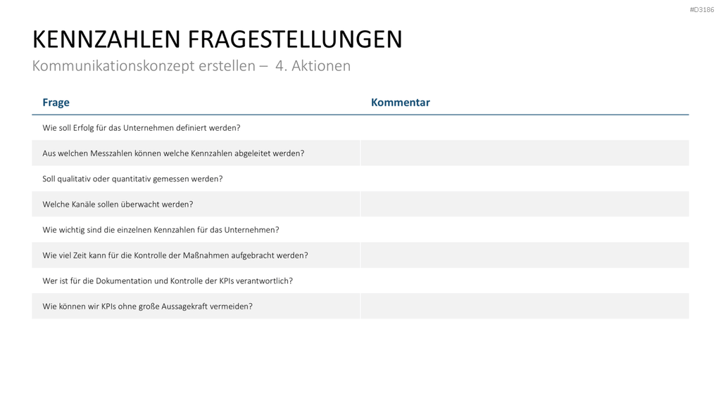 Kommunikationskonzept PowerPoint-Vorlage