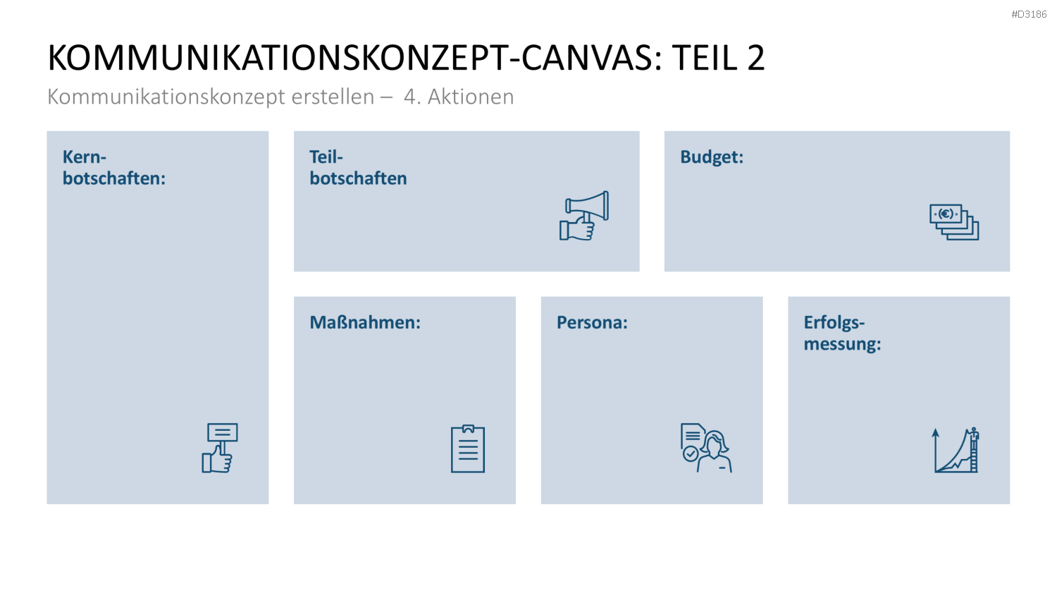 Kommunikationskonzept PowerPoint-Vorlage