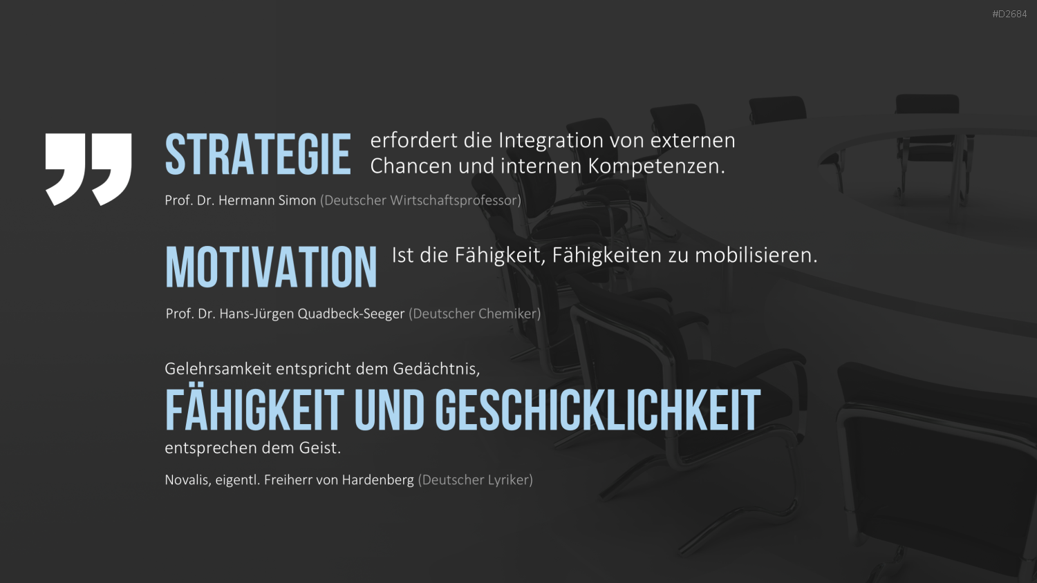 Kompetenzmanagement PowerPoint-Vorlage