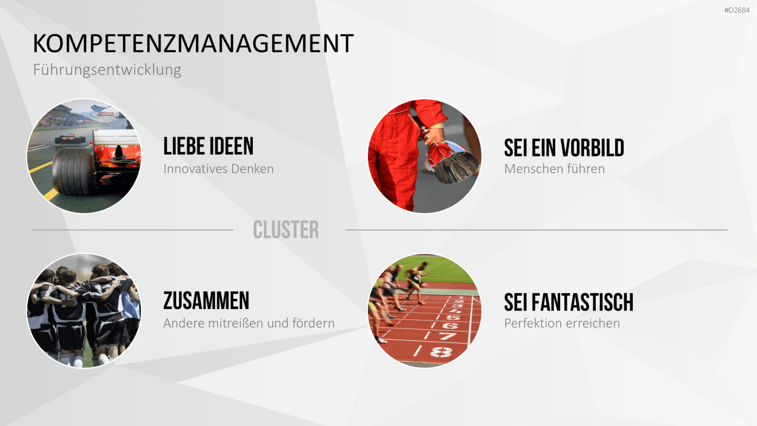 Kompetenzmanagement PowerPoint-Vorlage
