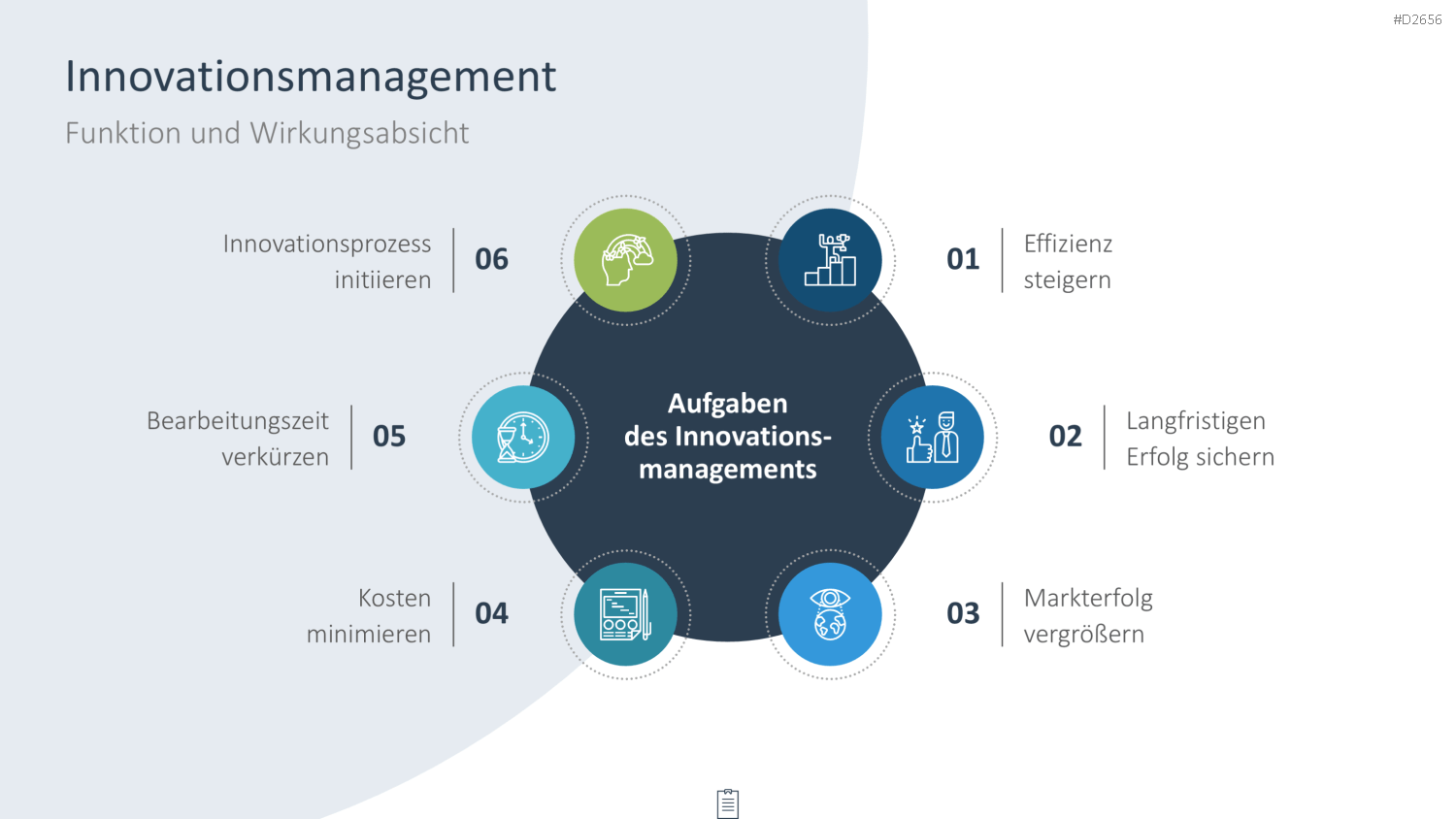 Creativity-Toolbox PowerPoint-Vorlage