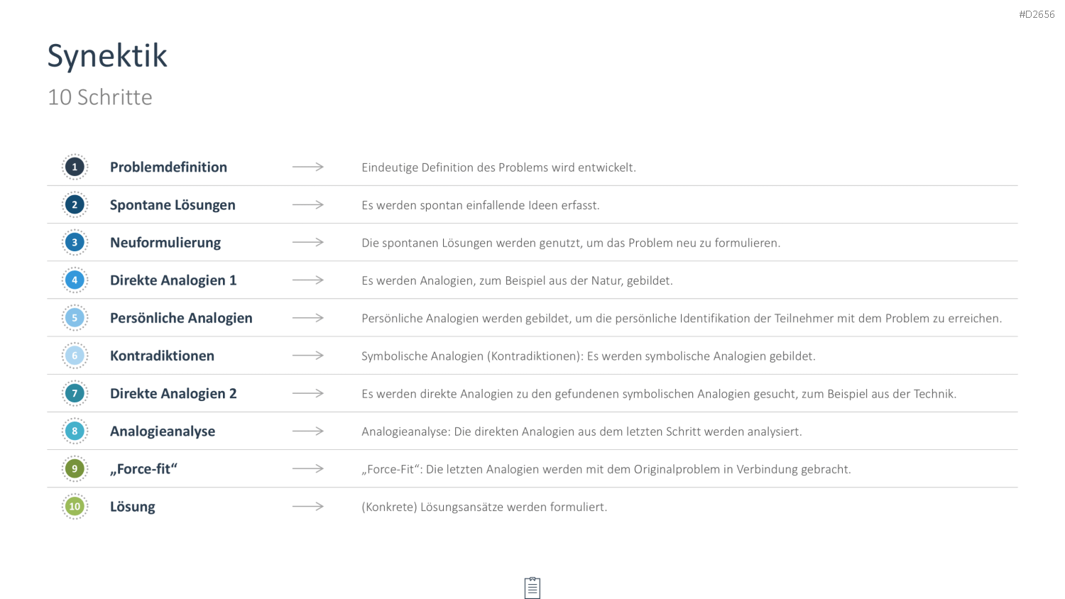 Creativity-Toolbox PowerPoint-Vorlage