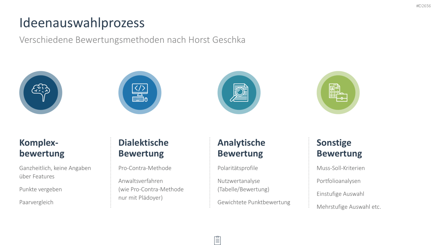 Creativity-Toolbox PowerPoint-Vorlage
