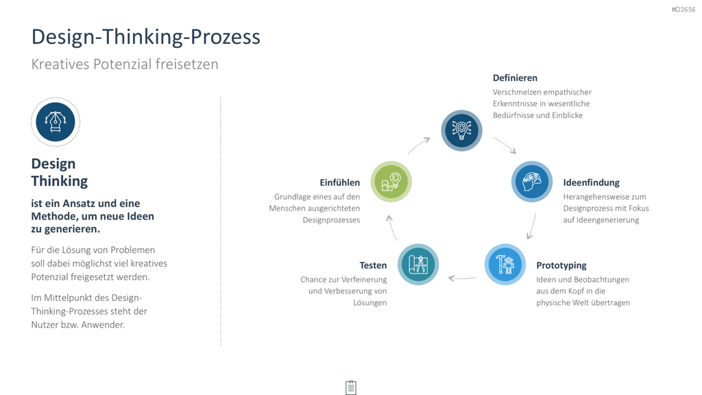 Creativity-Toolbox PowerPoint-Vorlage