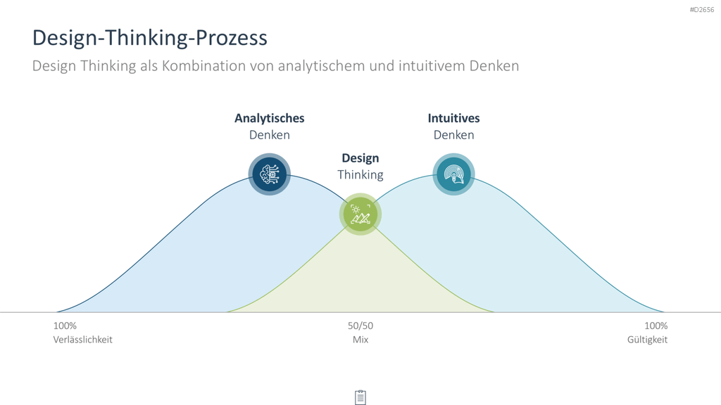 Creativity-Toolbox PowerPoint-Vorlage