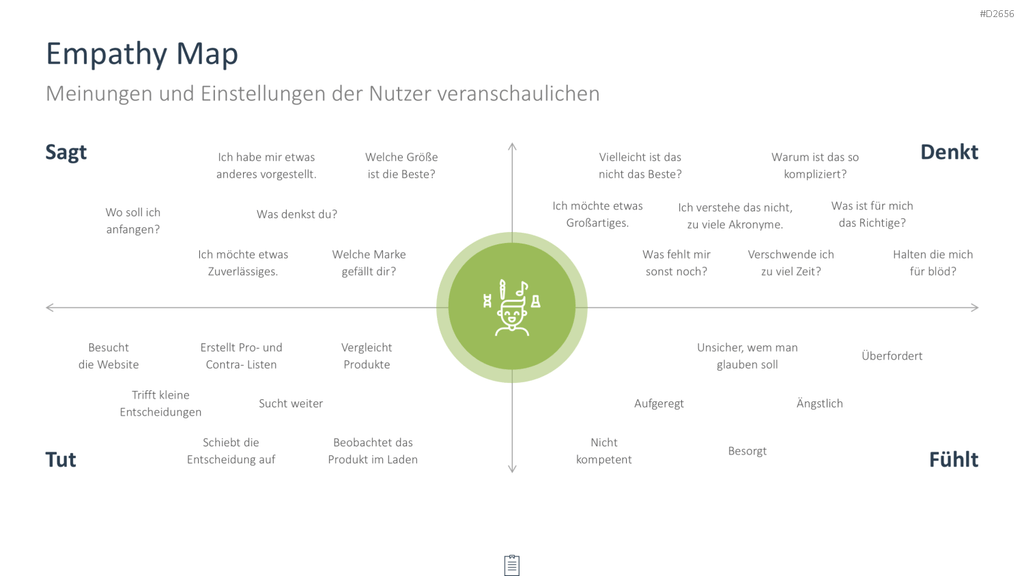 Creativity-Toolbox PowerPoint-Vorlage