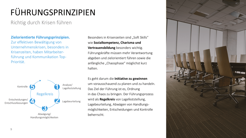 Krisenmanagement in Zeiten von COVID-19 PowerPoint-Vorlage