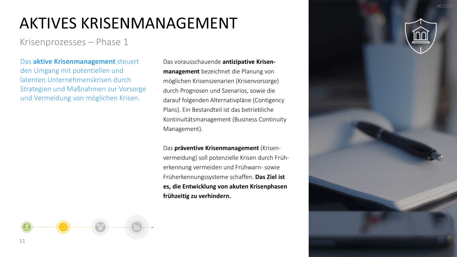 Krisenmanagement in Zeiten von COVID-19 PowerPoint-Vorlage