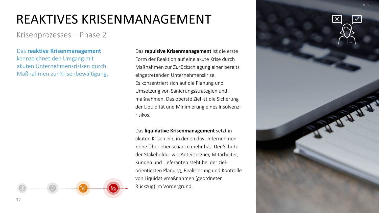 Krisenmanagement in Zeiten von COVID-19 PowerPoint-Vorlage