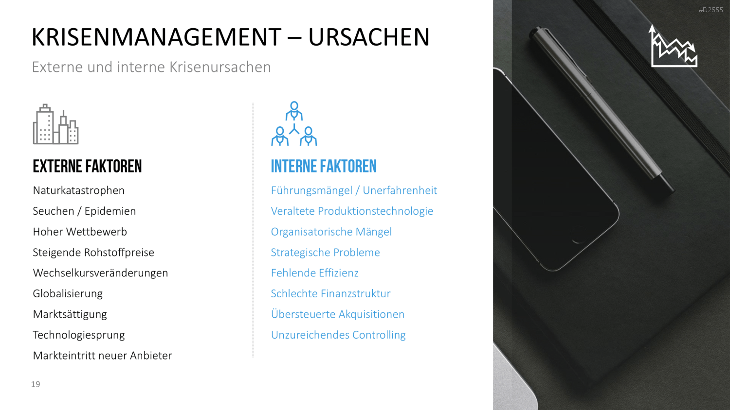 Krisenmanagement in Zeiten von COVID-19 PowerPoint-Vorlage