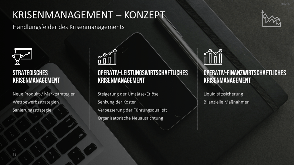 Krisenmanagement in Zeiten von COVID-19 PowerPoint-Vorlage
