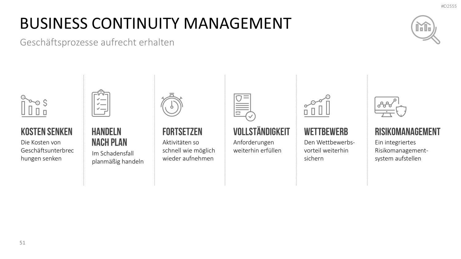 Krisenmanagement in Zeiten von COVID-19 PowerPoint-Vorlage