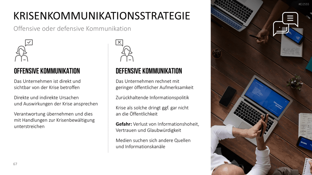 Krisenmanagement in Zeiten von COVID-19 PowerPoint-Vorlage