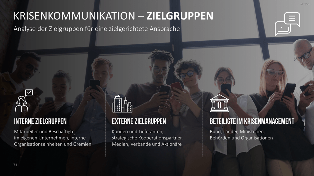 Krisenmanagement in Zeiten von COVID-19 PowerPoint-Vorlage