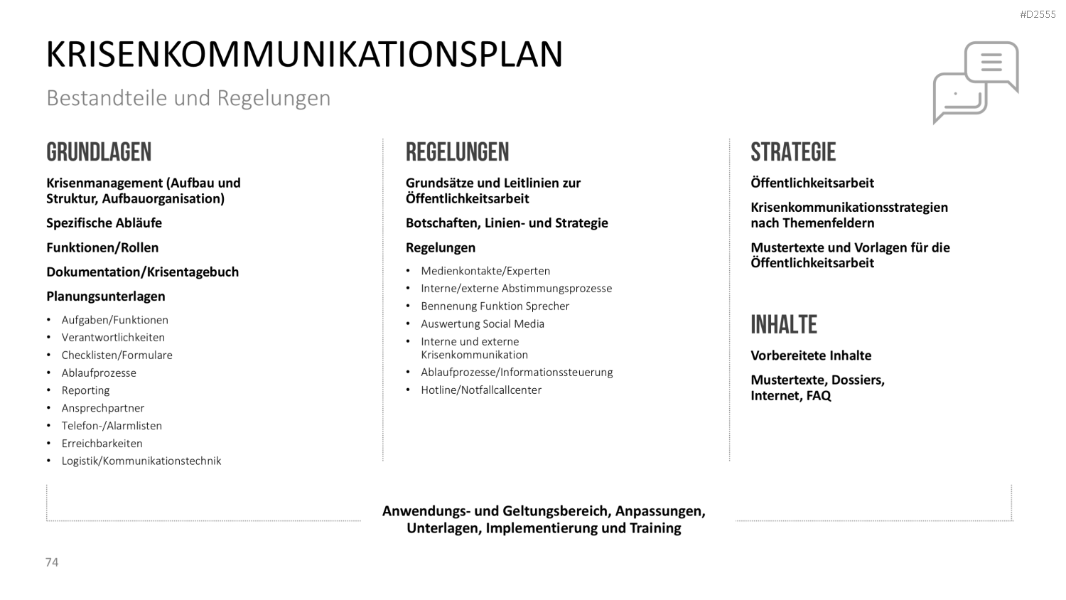 Krisenmanagement in Zeiten von COVID-19 PowerPoint-Vorlage