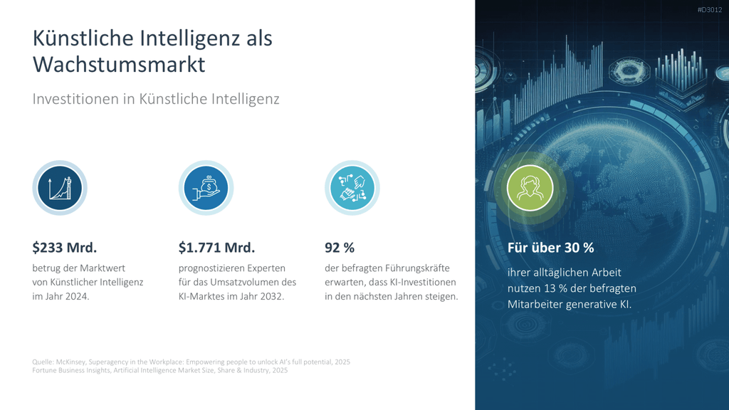 Künstliche Intelligenz PowerPoint-Vorlage