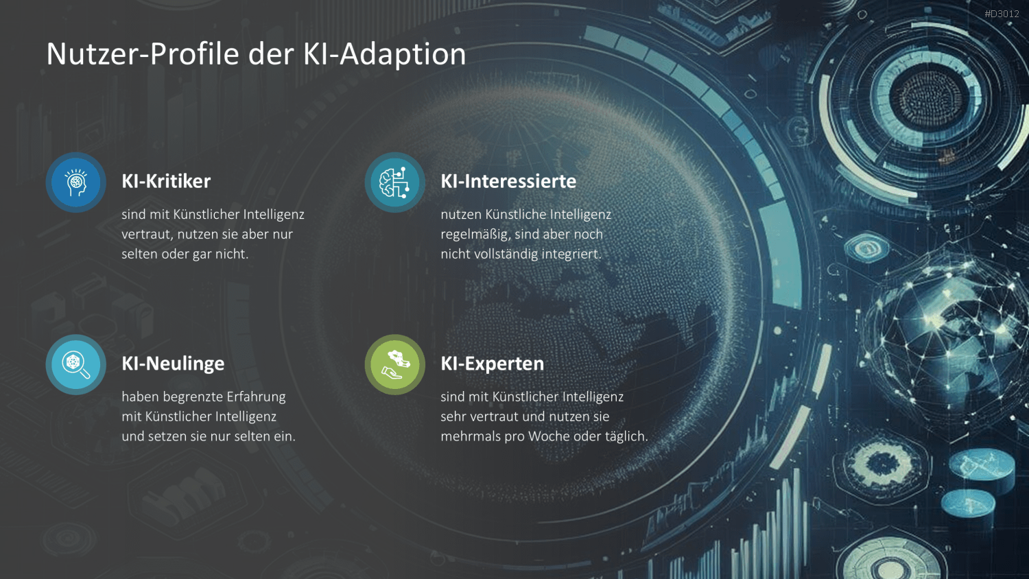 Künstliche Intelligenz PowerPoint-Vorlage