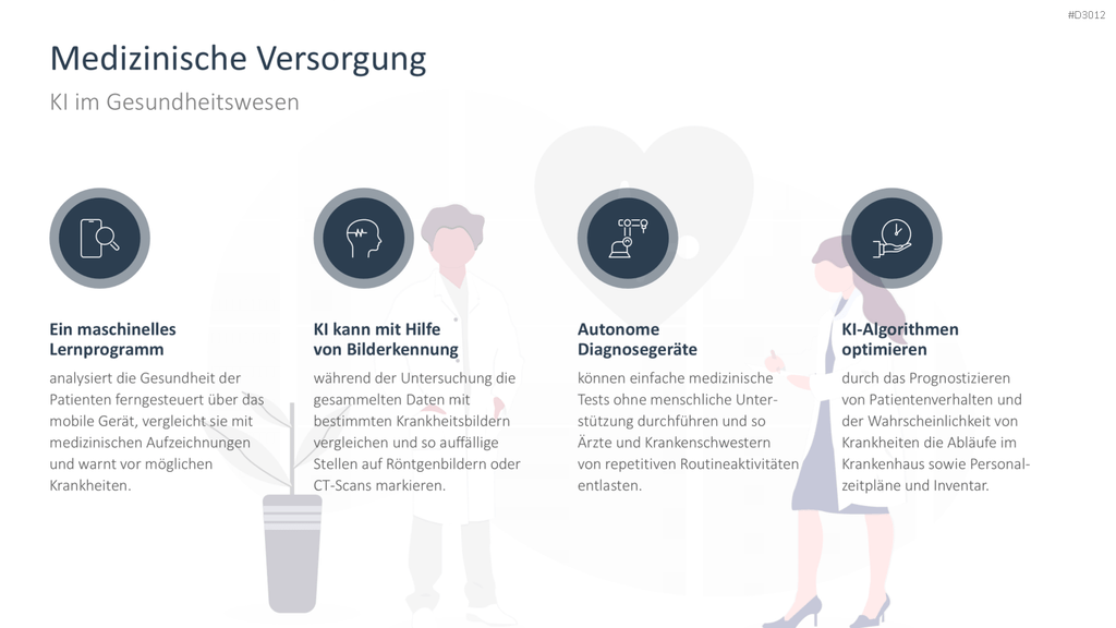 Künstliche Intelligenz PowerPoint-Vorlage