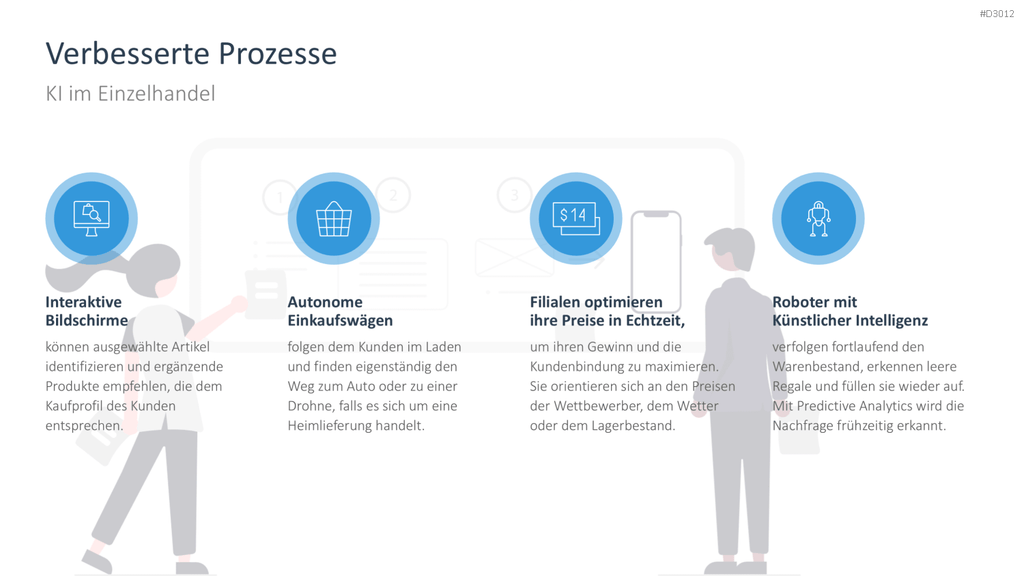 Künstliche Intelligenz PowerPoint-Vorlage