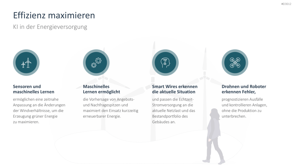 Künstliche Intelligenz PowerPoint-Vorlage