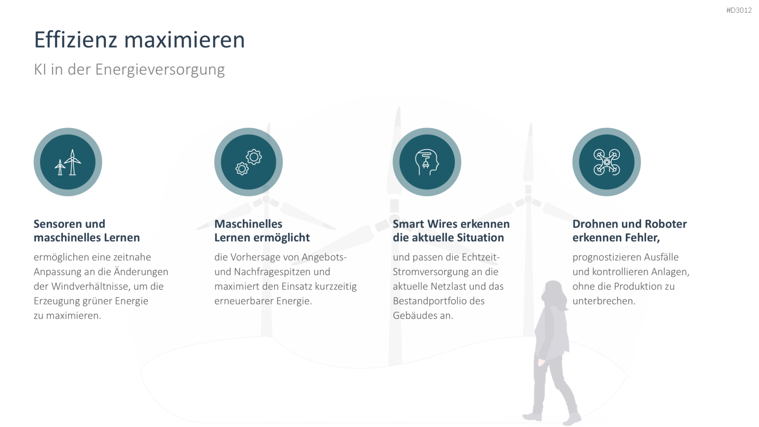Künstliche Intelligenz PowerPoint-Vorlage