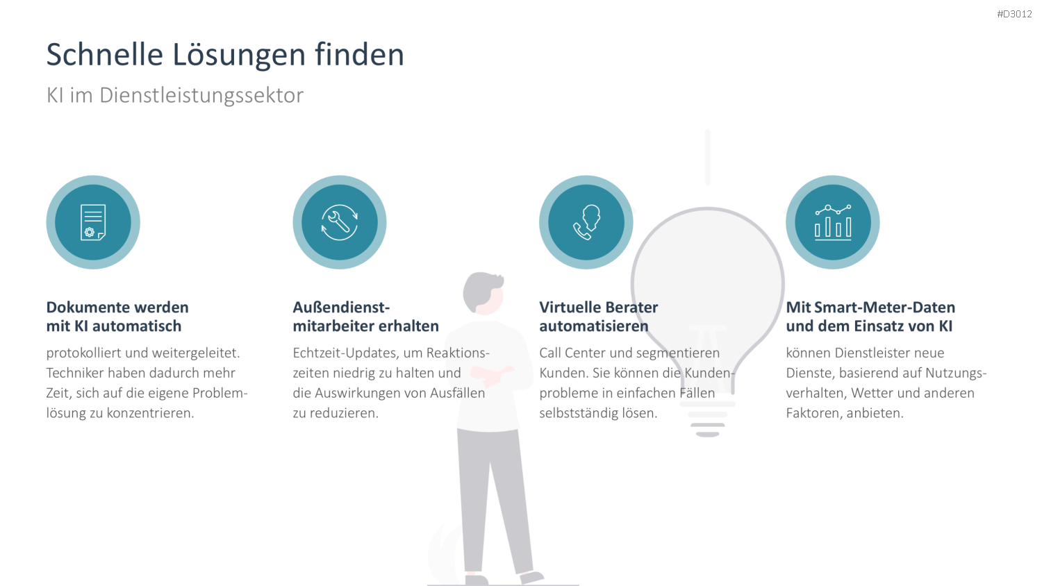Künstliche Intelligenz PowerPoint-Vorlage