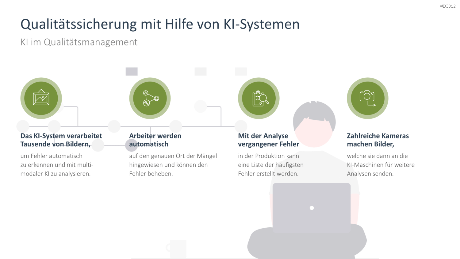 Künstliche Intelligenz PowerPoint-Vorlage