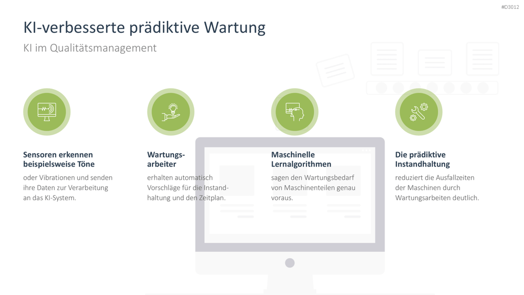 Künstliche Intelligenz PowerPoint-Vorlage