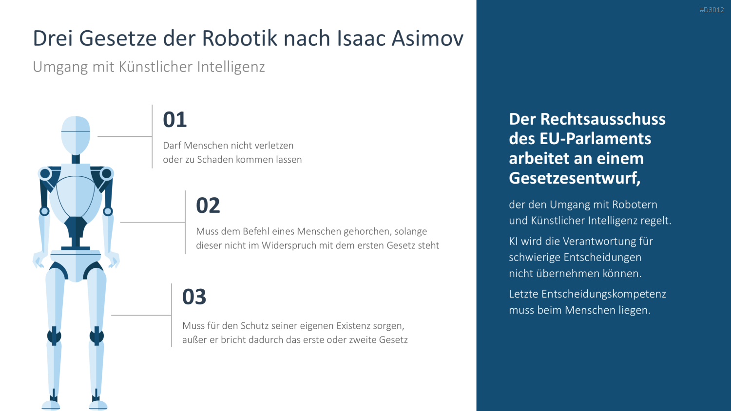 Künstliche Intelligenz PowerPoint-Vorlage