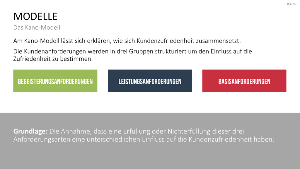 Kundenbindung & Kundenzufriedenheit PPT-Vorlage