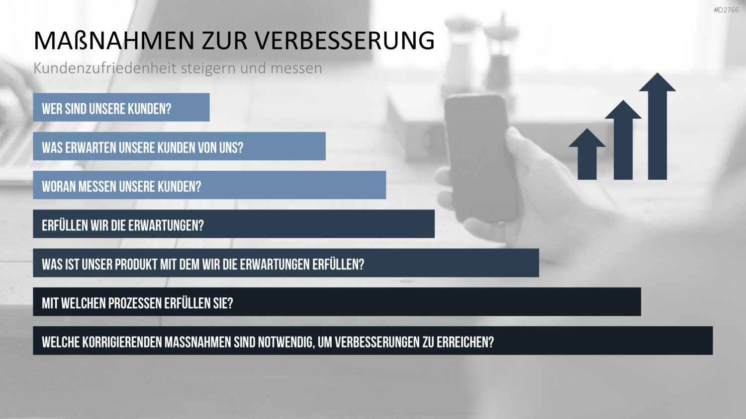 Kundenbindung & Kundenzufriedenheit PPT-Vorlage