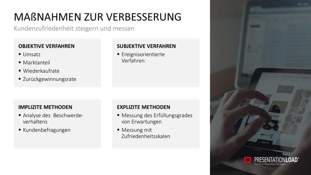 Kundenbindung & Kundenzufriedenheit PPT-Vorlage